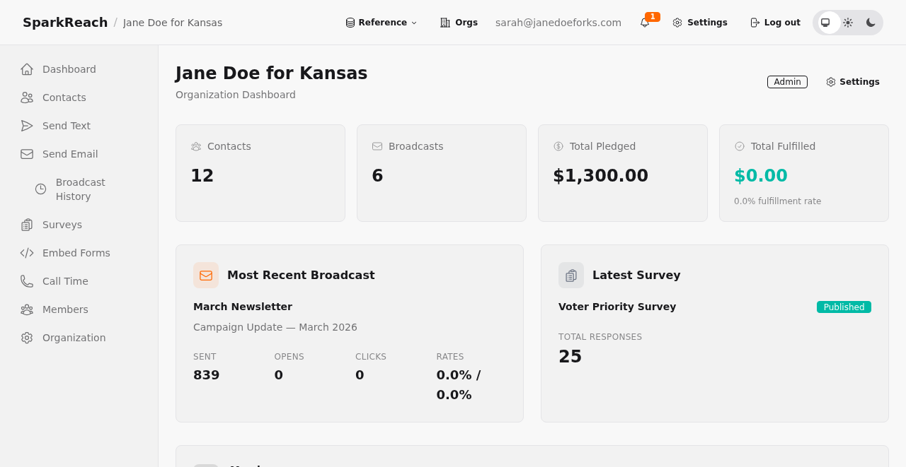 SparkReach dashboard