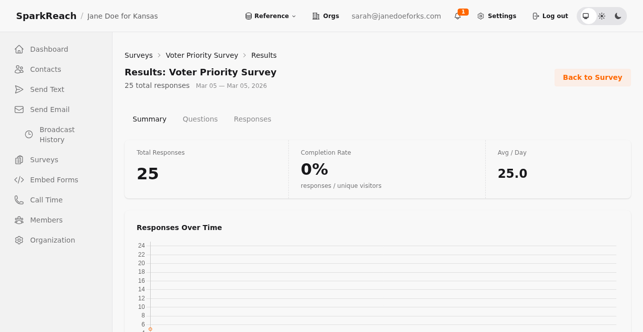 Polls feature screenshot